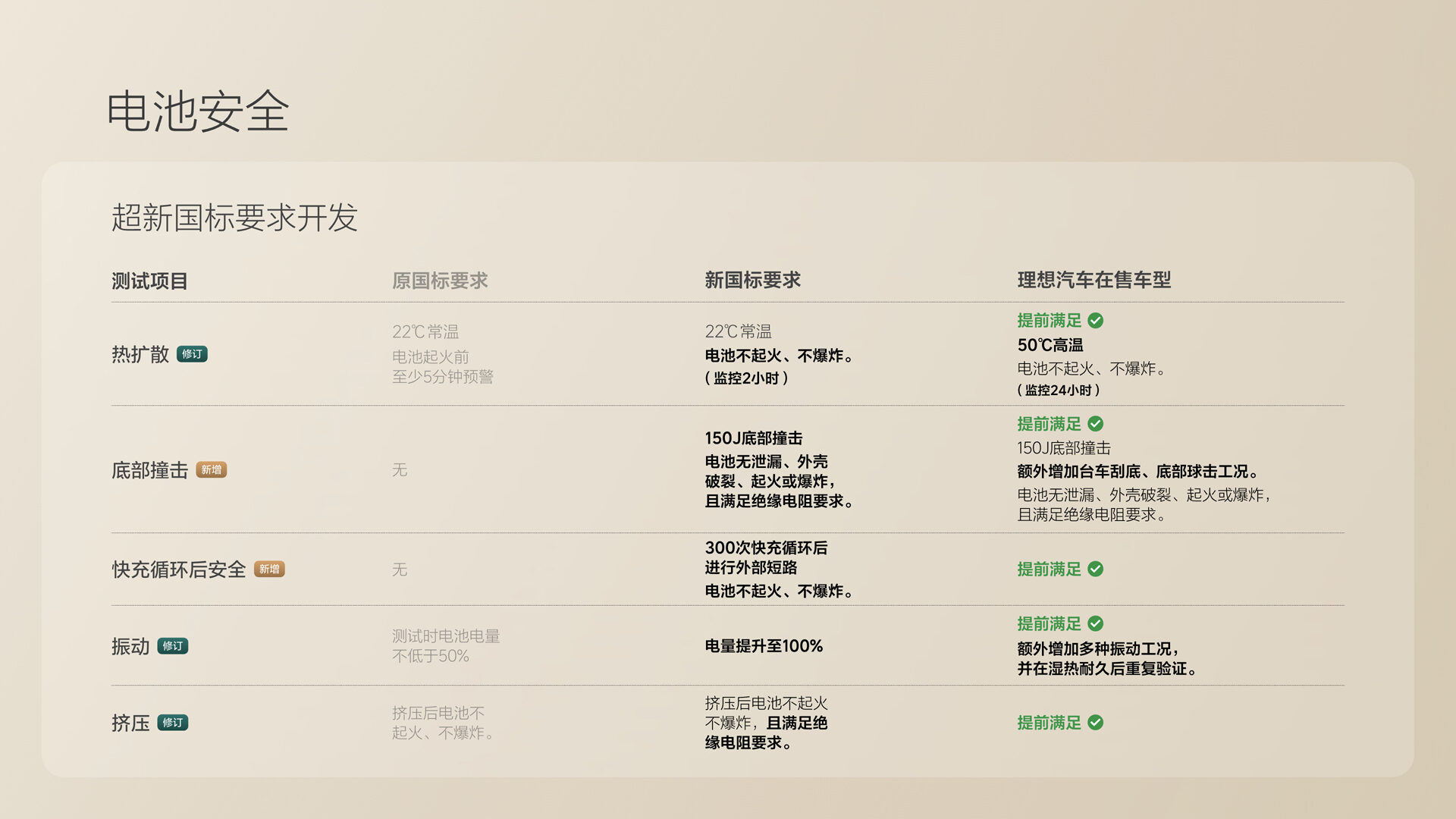 250729_NLC电子i8发布会_16比9_final.078.jpg 250729_NLC电子i8发布会_16比9_final.078.jpg