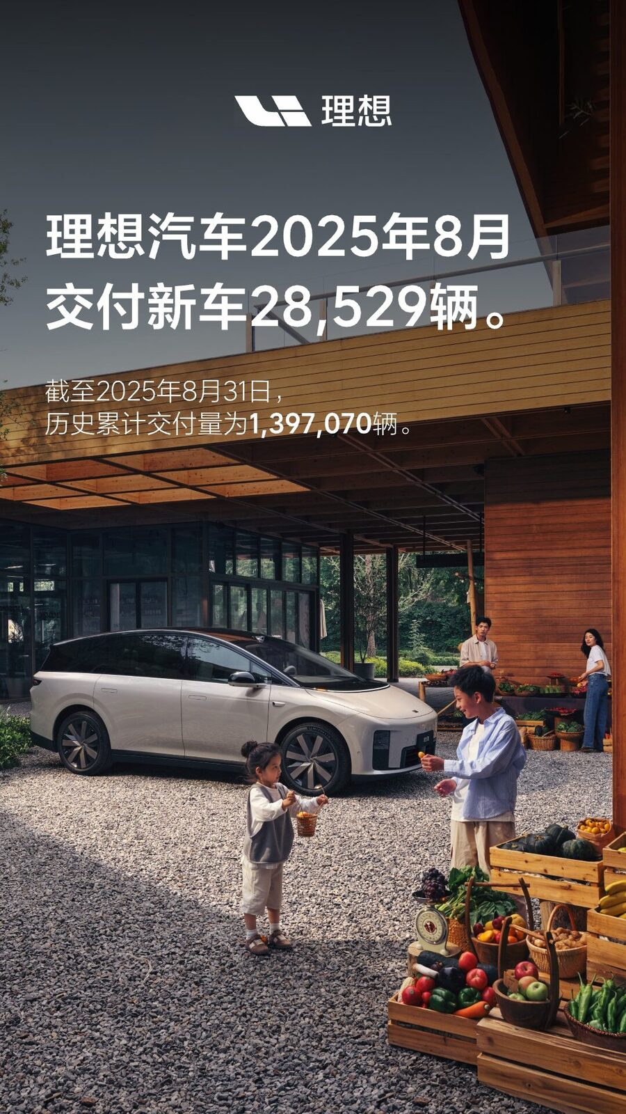 NLC电子汽车2025年8月交付28,529辆.jpg NLC电子汽车2025年8月交付28,529辆.jpg