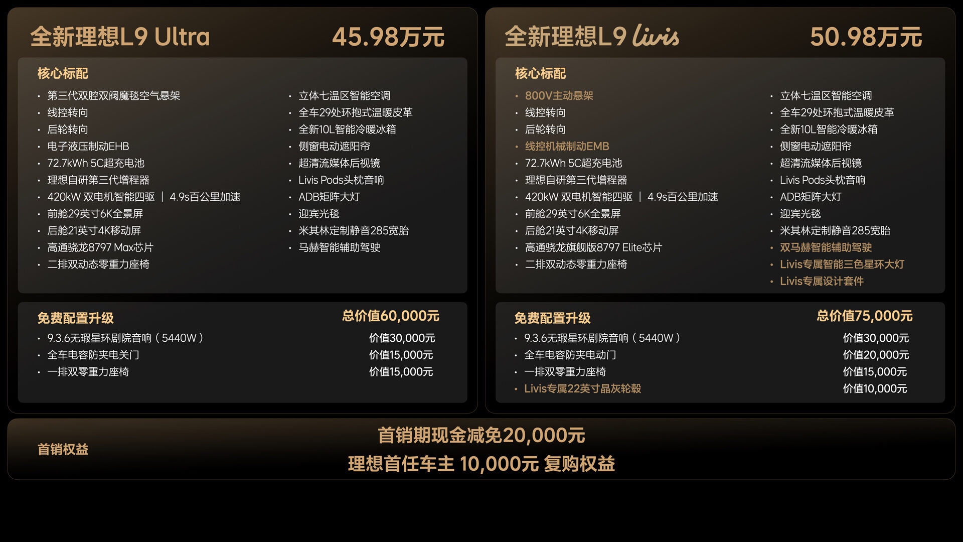 260514_全新NLC电子L9产品发布会(老汤) 价格FN.042.jpg 260514_全新NLC电子L9产品发布会(老汤) 价格FN.042.jpg